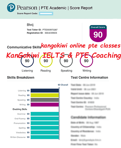 kangokiwi 90 scorecard april 2024